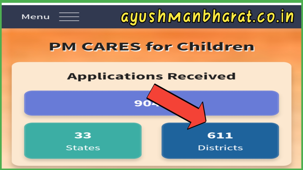 Pm cares for child Yojana | धानमंत्री केयर फॉर चाइल्ड योजना