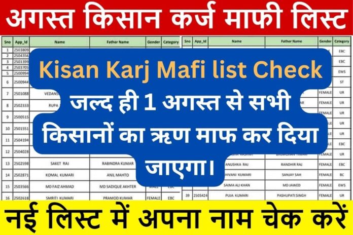 Kisan Karj Mafi list Check: जल्द ही 1 अगस्त से सभी किसानों का ऋण माफ कर दिया जाएगा।