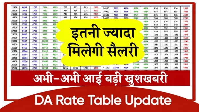 DA Rate Table Update